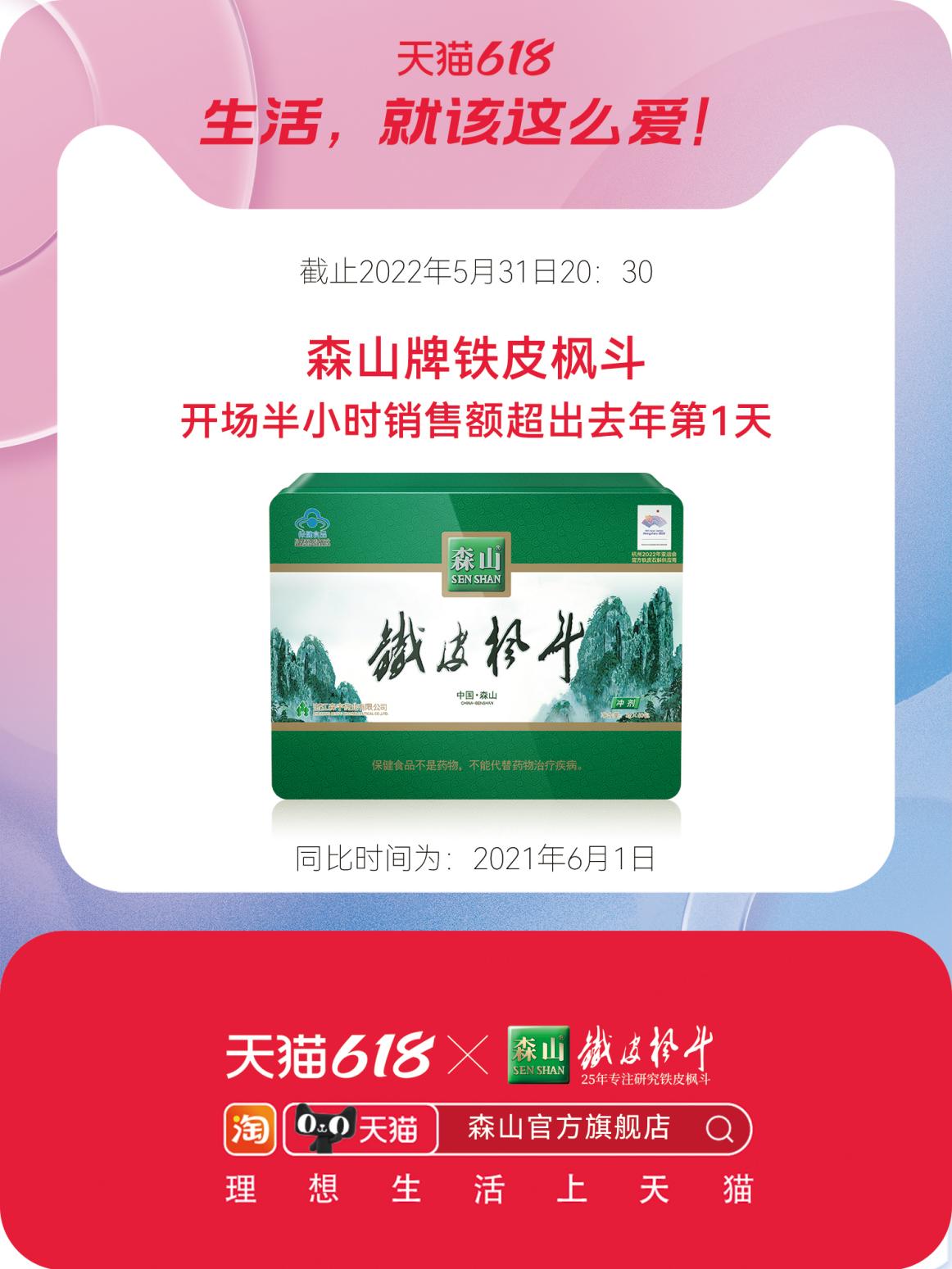 全力以赴稳生产，千方百计促消耗 ——省工业基金所投企业收获618开门红